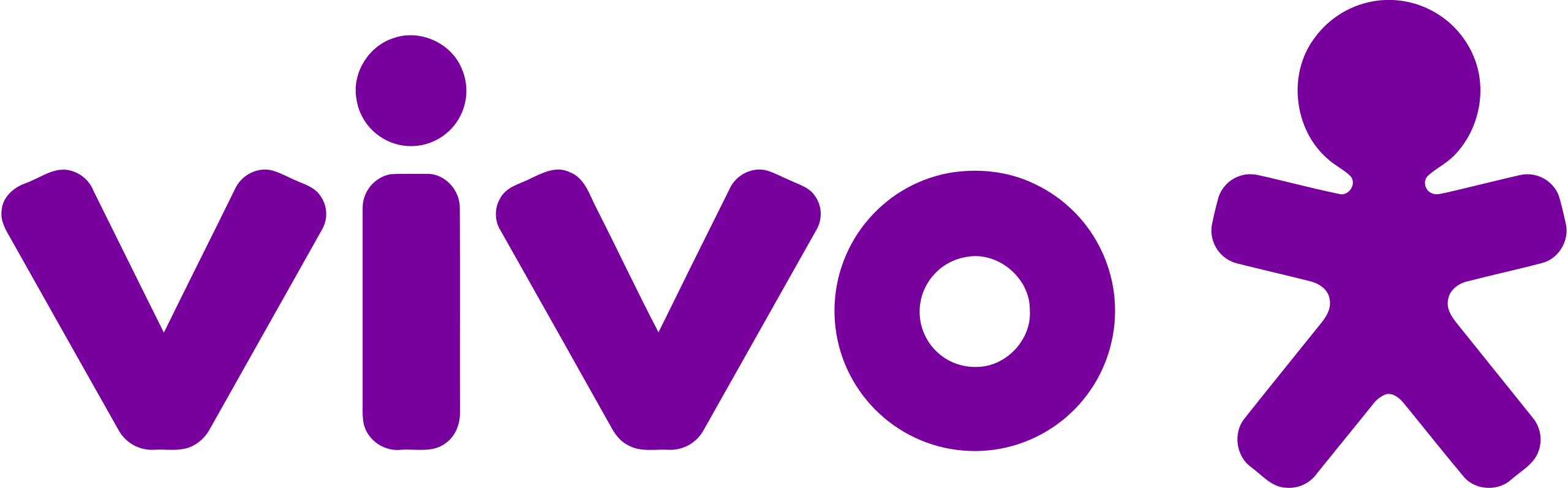 logo vivo